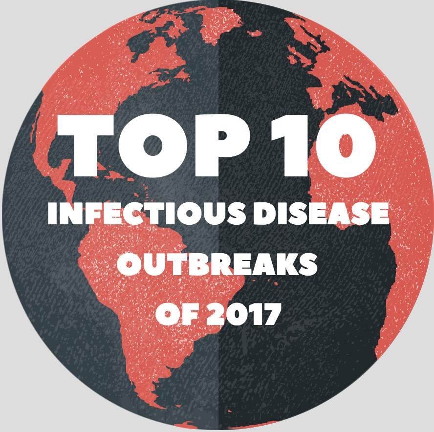 The Epidemic Of Infectious Diseases